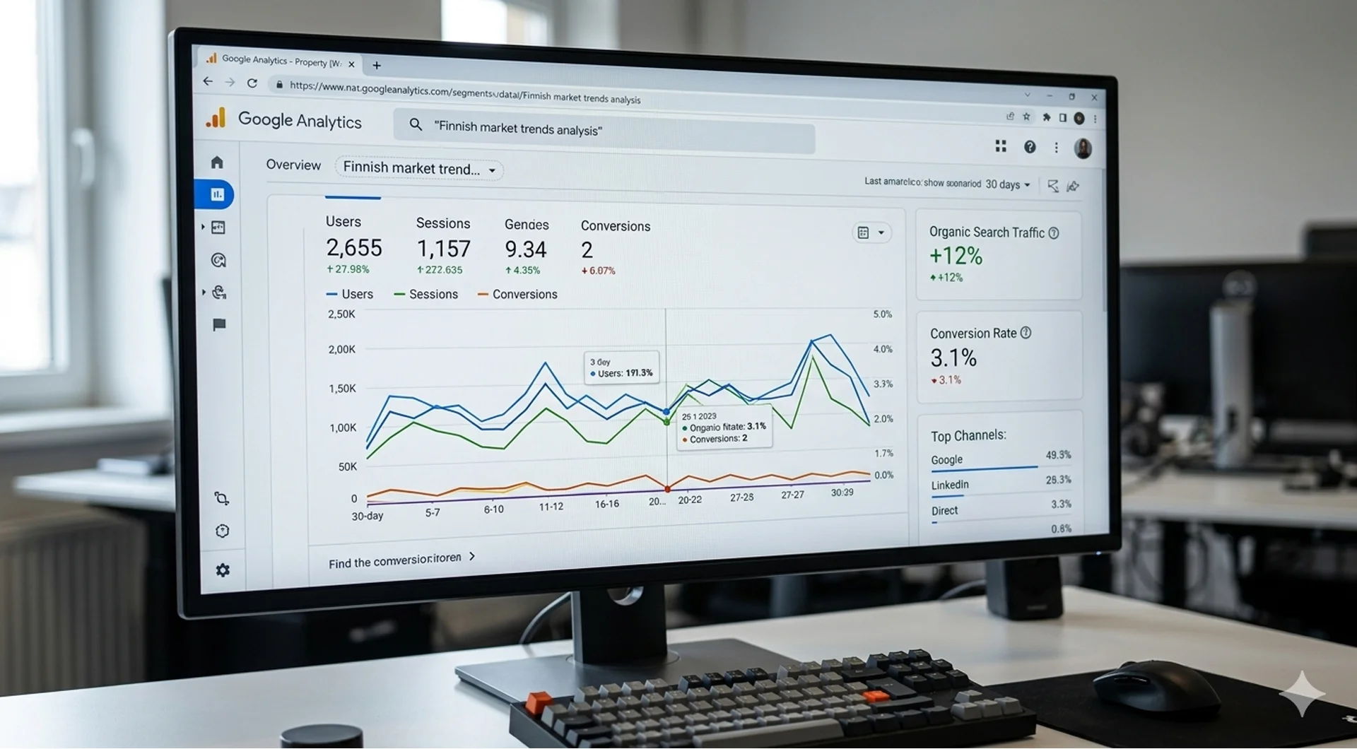Hakukoneoptimointi – mitä se maksaa, miten se toimii ja mitä pitää tietää